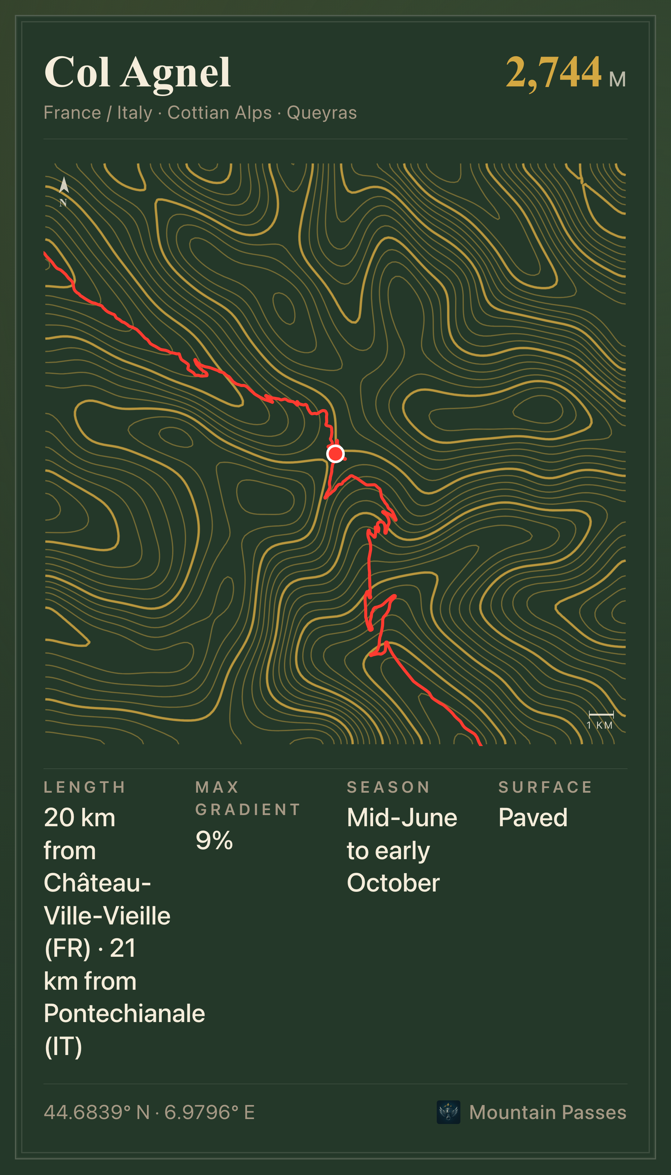 Topographic plate of Col Agnel