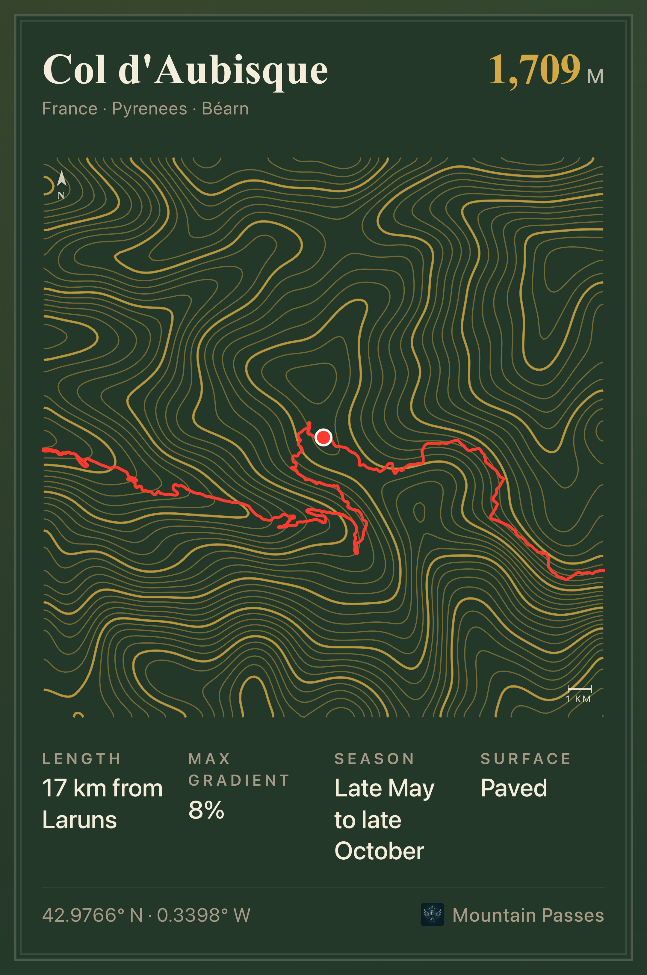 Topographic plate of Col d'Aubisque