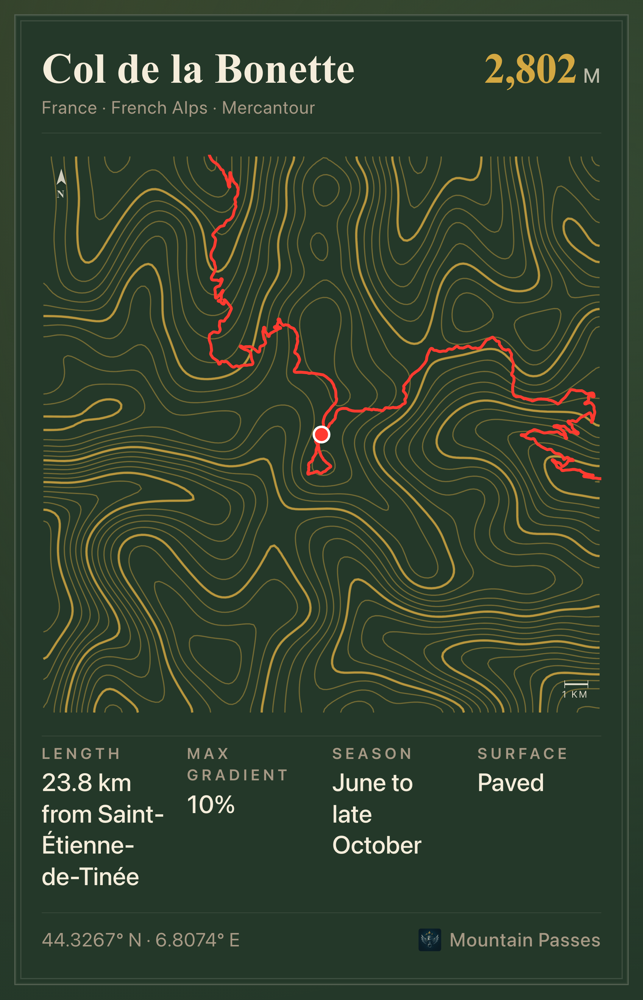 Topographic plate of Col de la Bonette