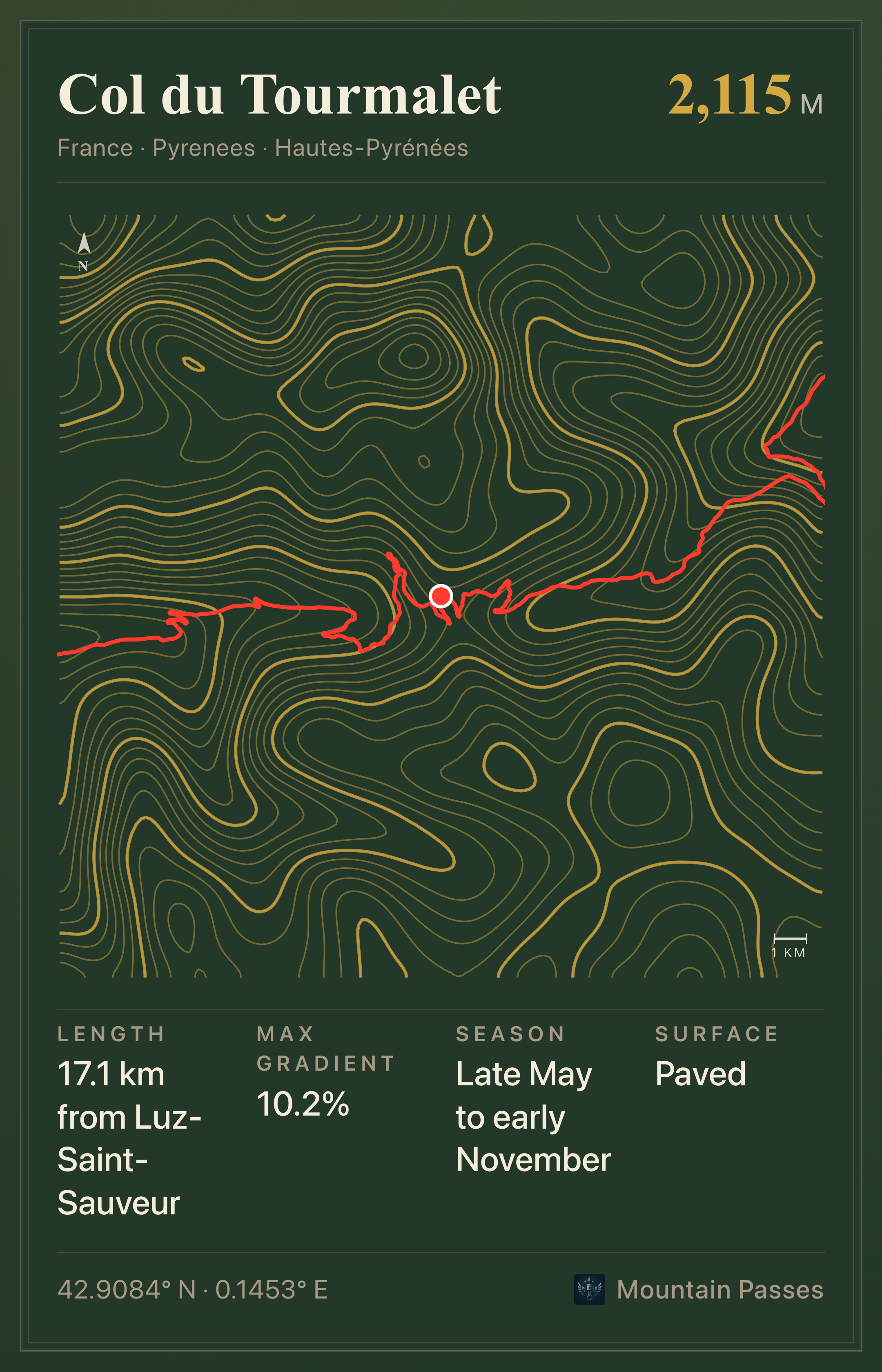 Topographic plate of Col du Tourmalet