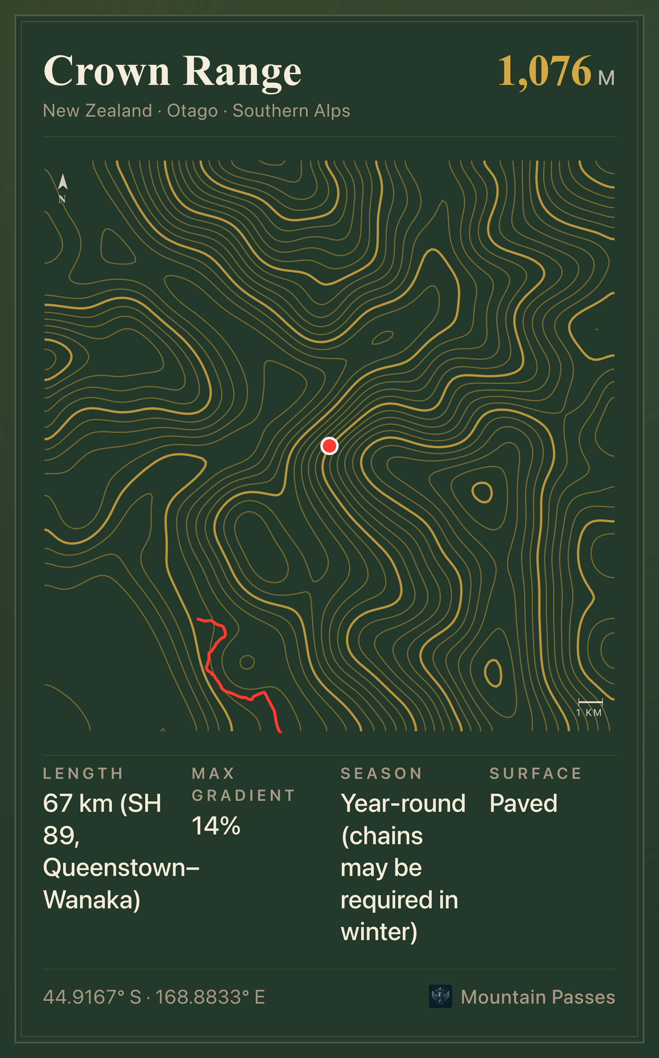 Topographic plate of Crown Range
