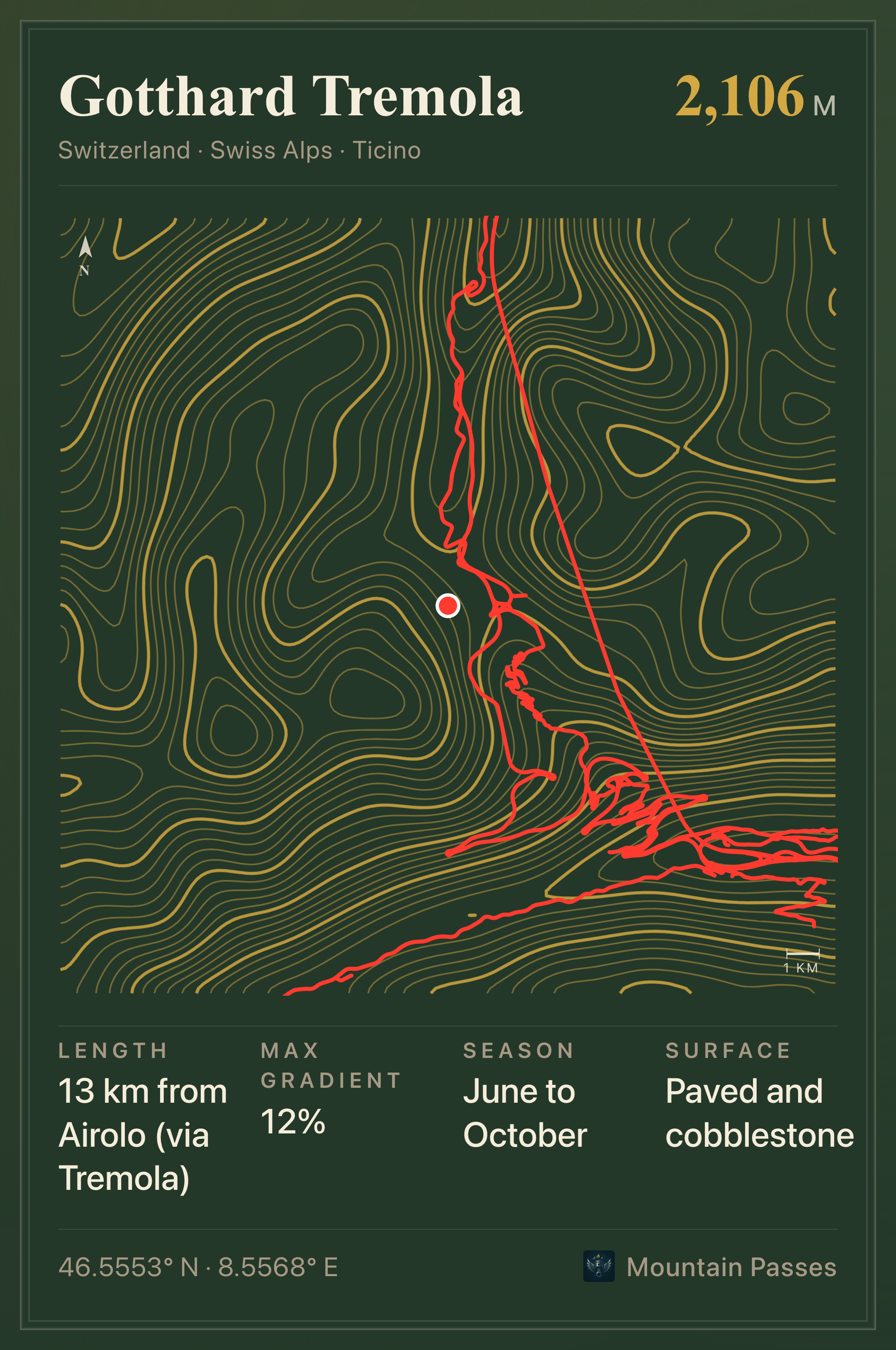 Topographic plate of Gotthard Tremola