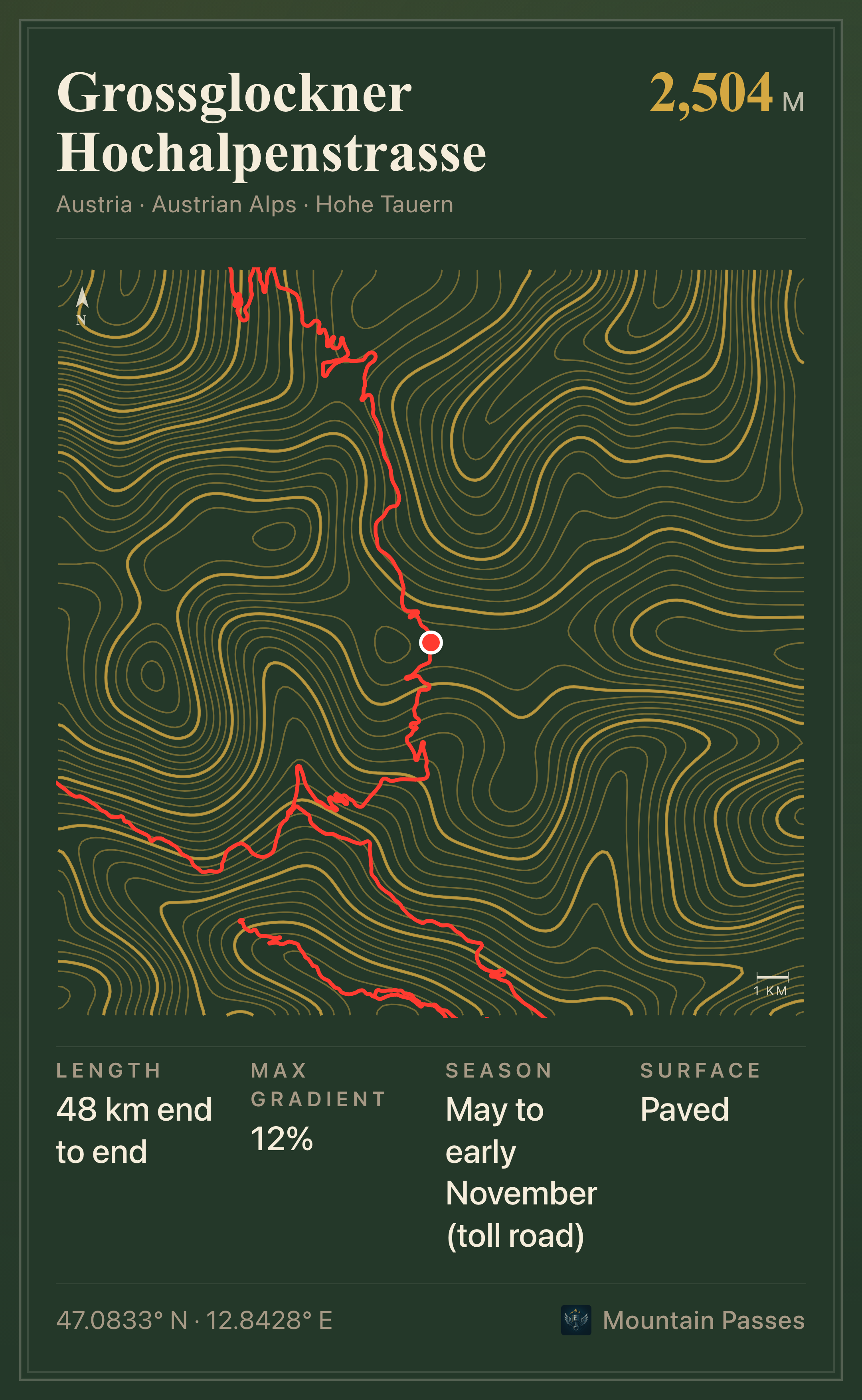 Topographic plate of Grossglockner Hochalpenstrasse