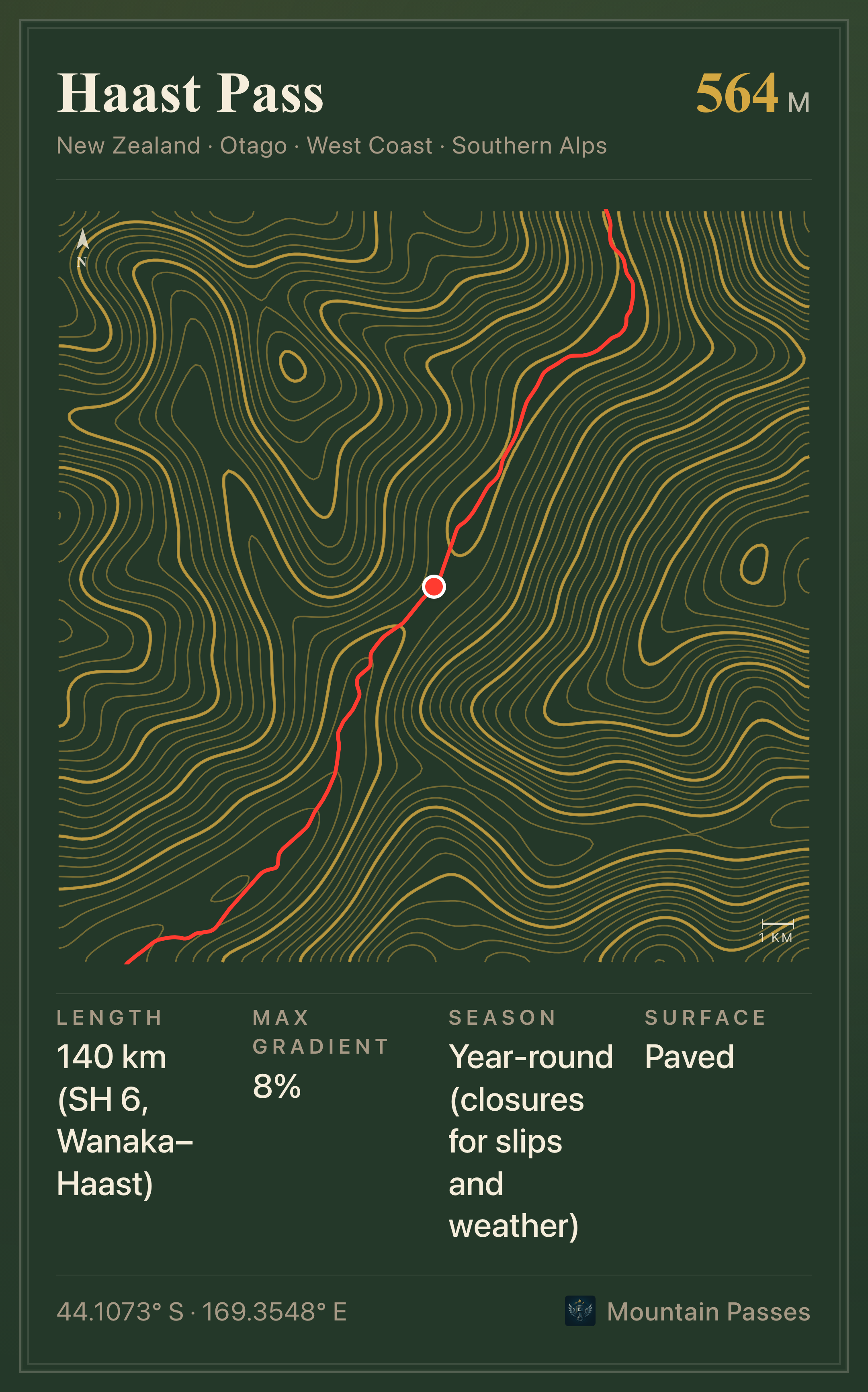 Topographic plate of Haast Pass