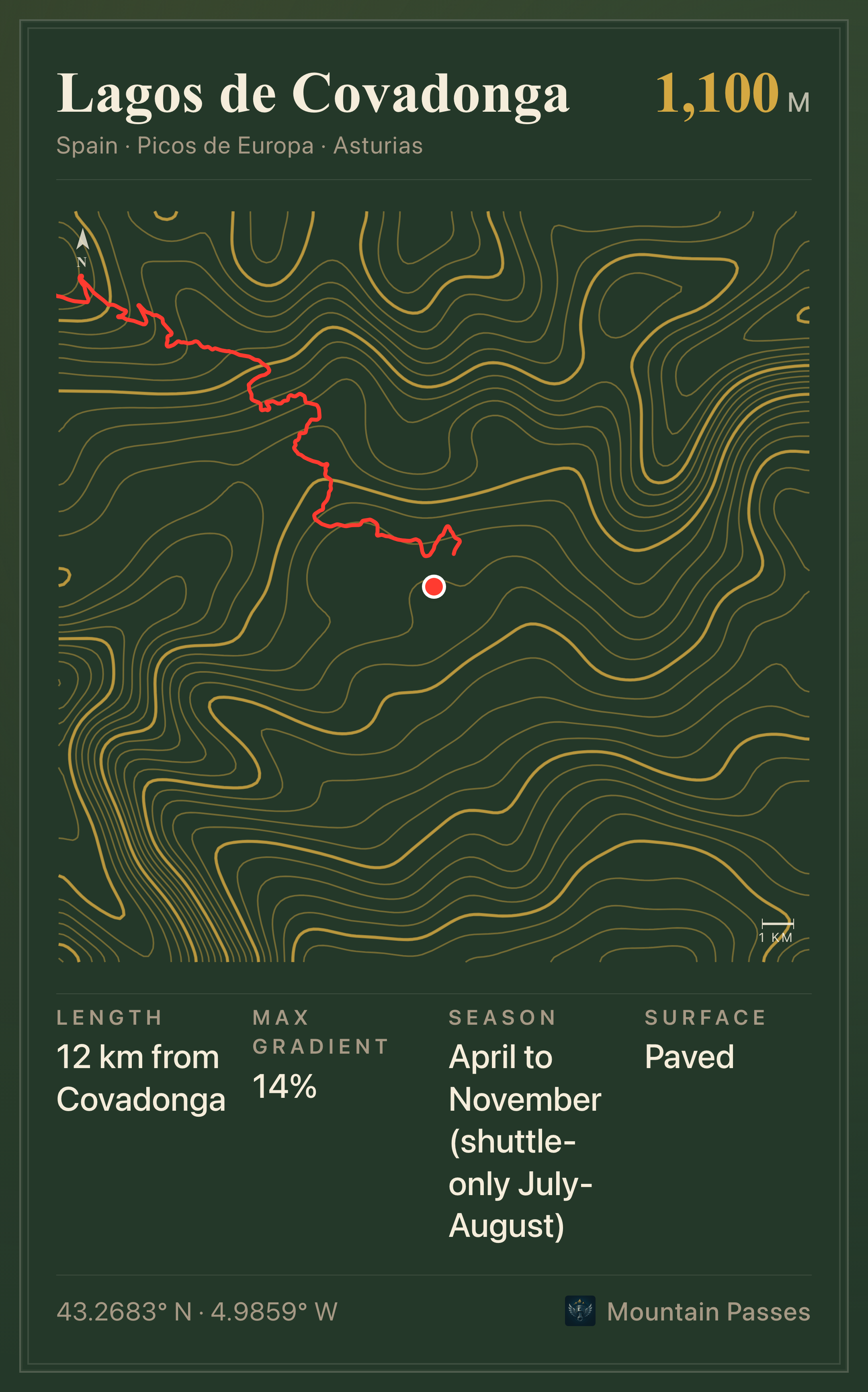 Topographic plate of Lagos de Covadonga