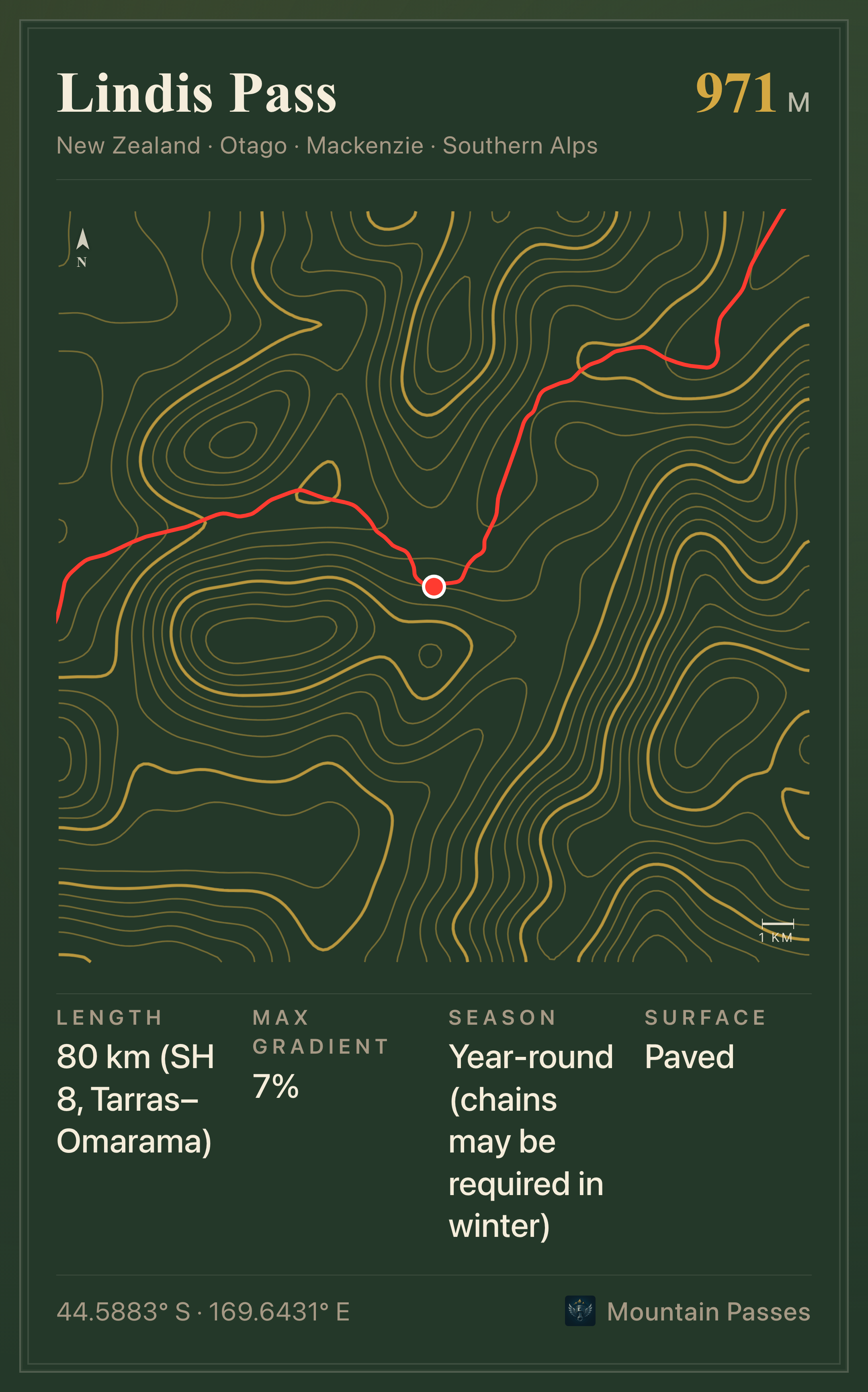 Topographic plate of Lindis Pass