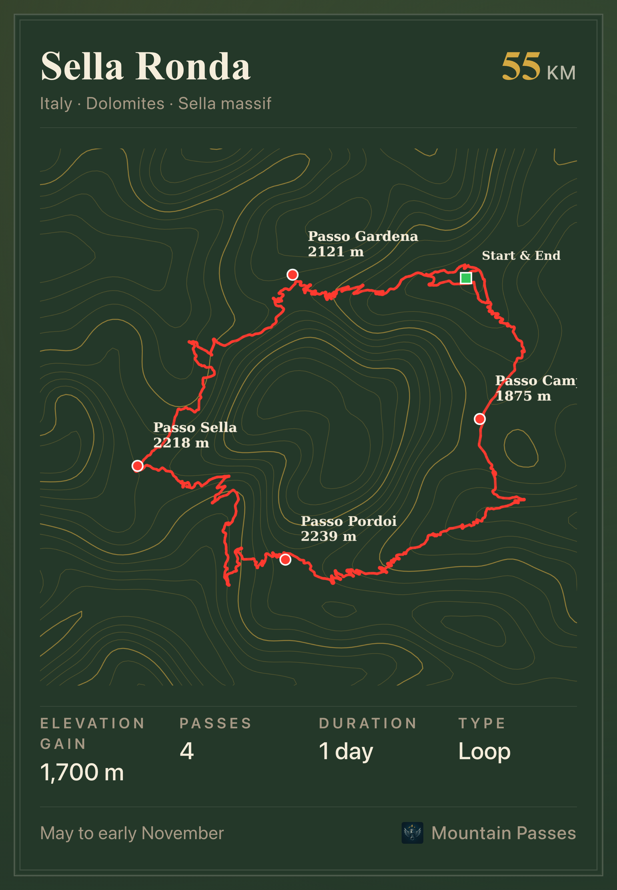 Route plate for Sella Ronda