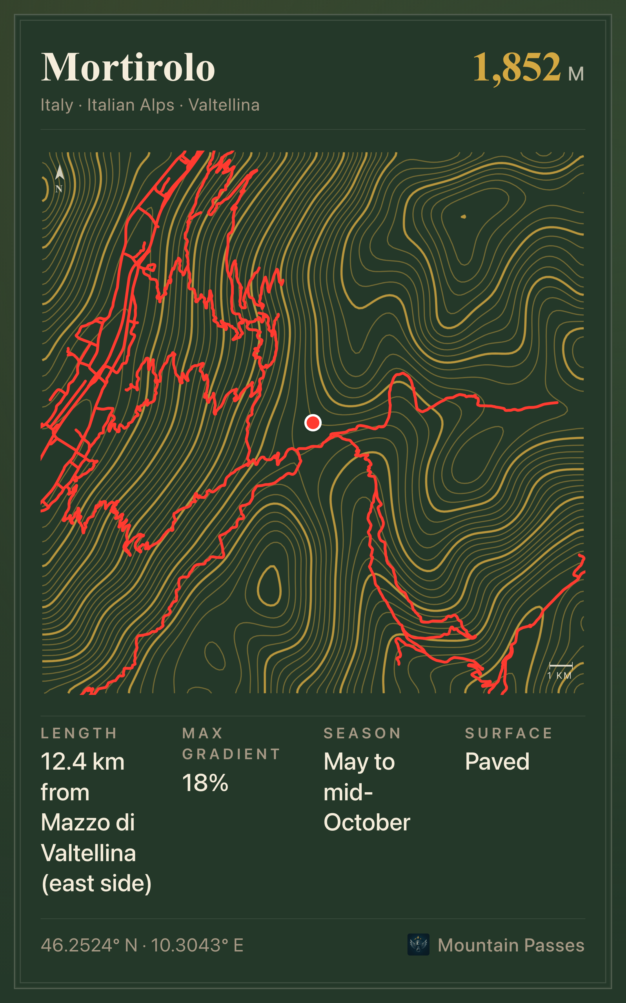 Topographic plate of Mortirolo