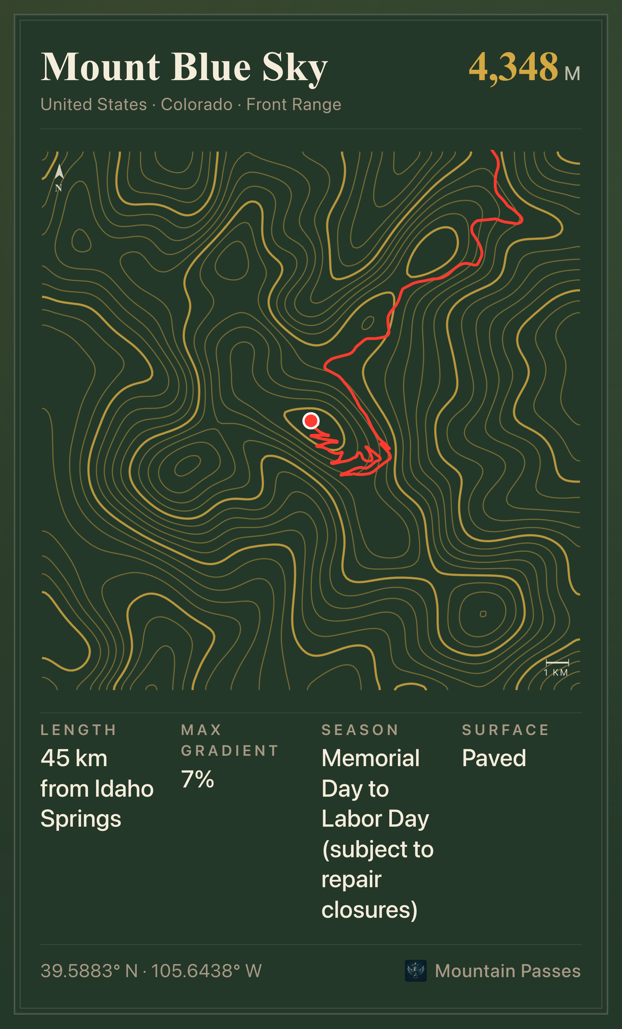 Topographic plate of Mount Blue Sky