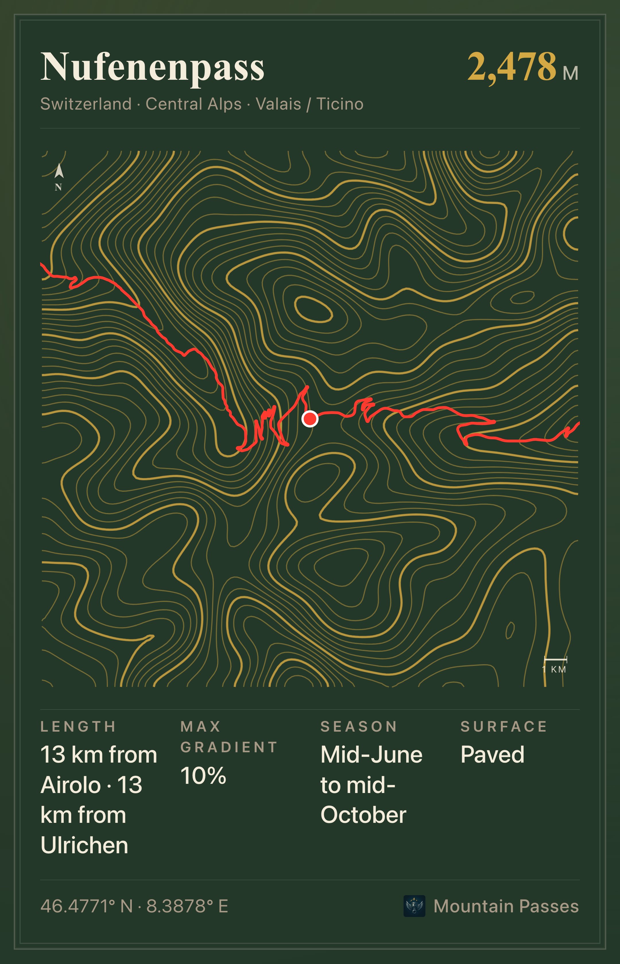 Topographic plate of Nufenenpass