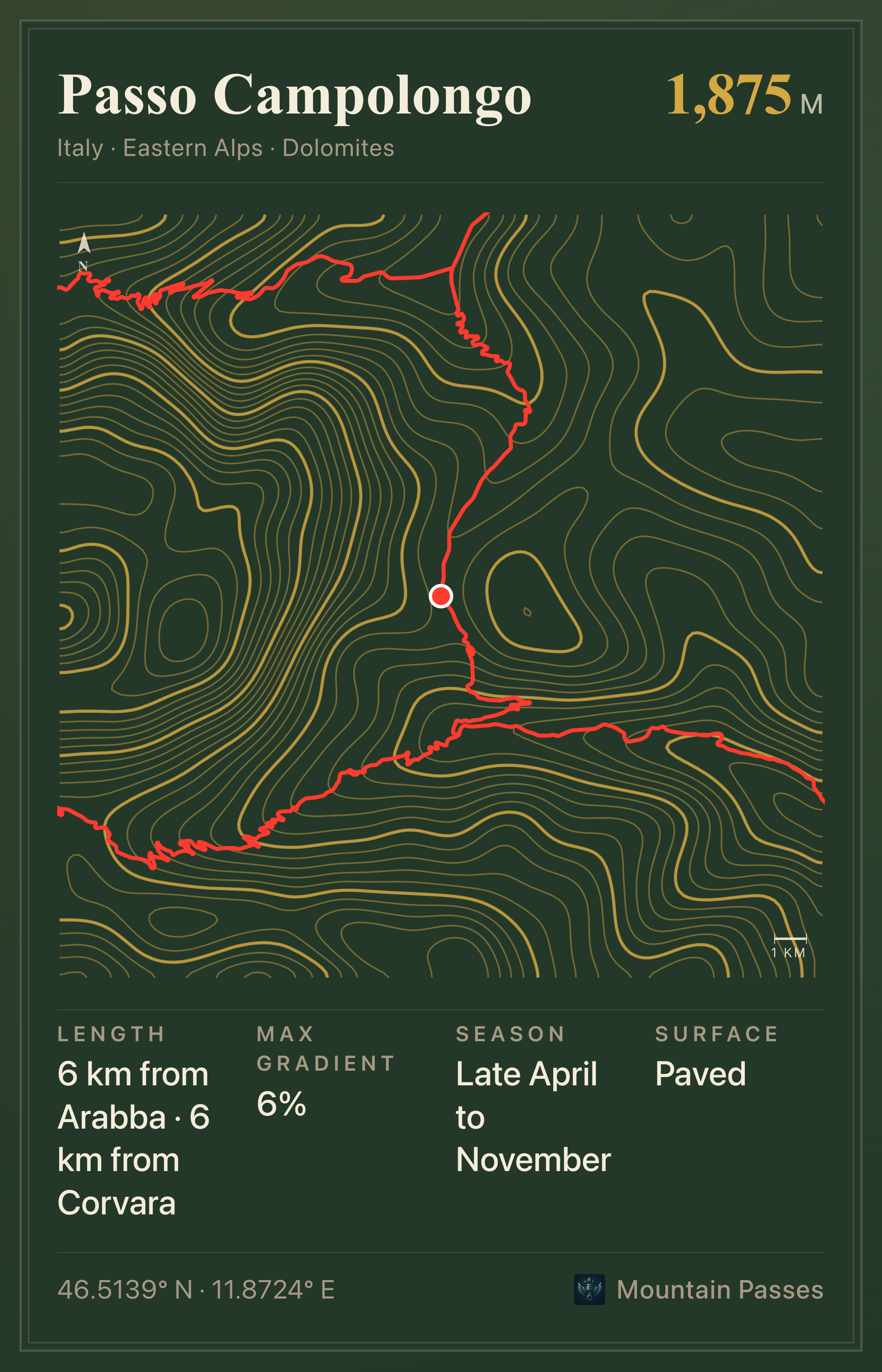 Topographic plate of Passo Campolongo