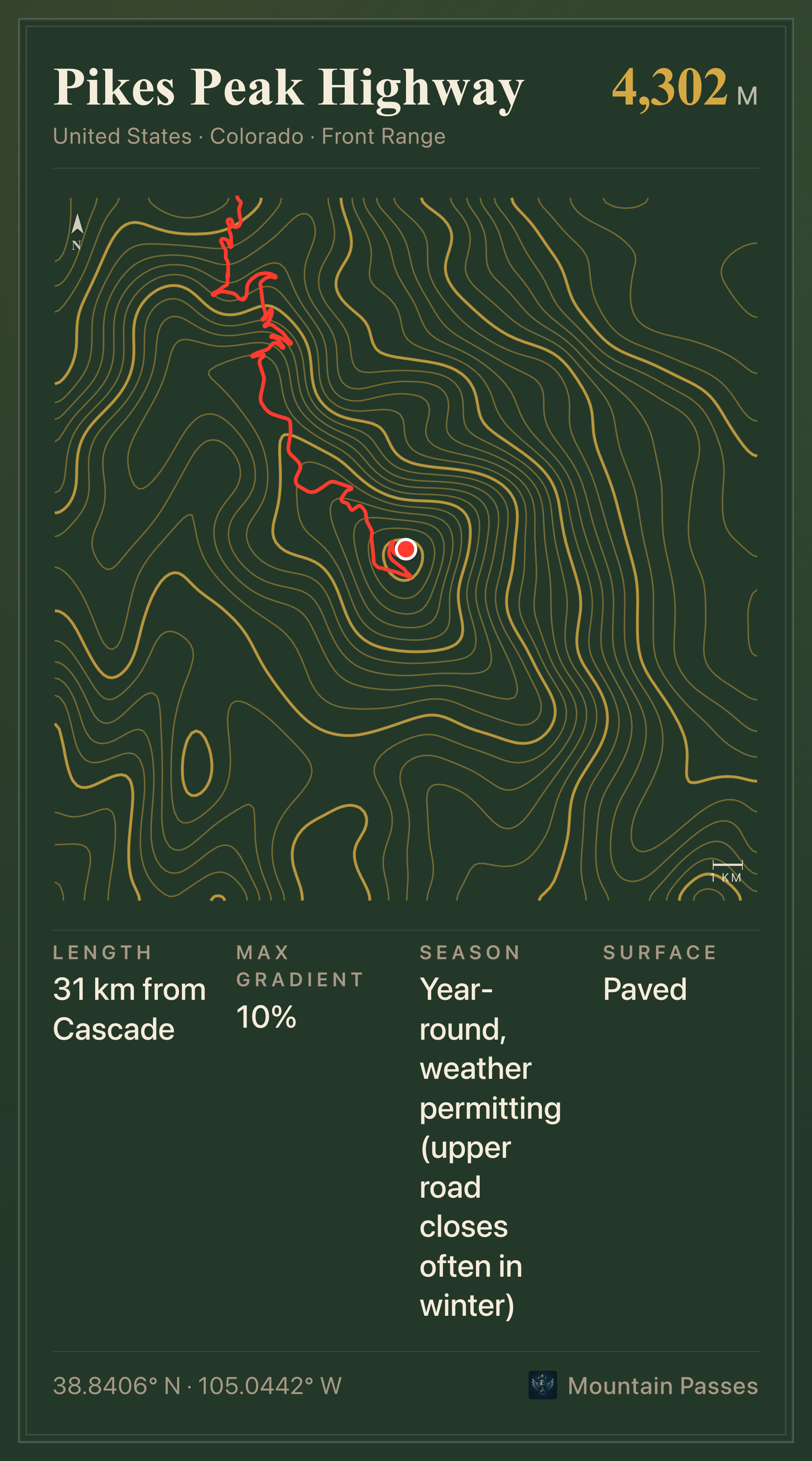 Topographic plate of Pikes Peak Highway
