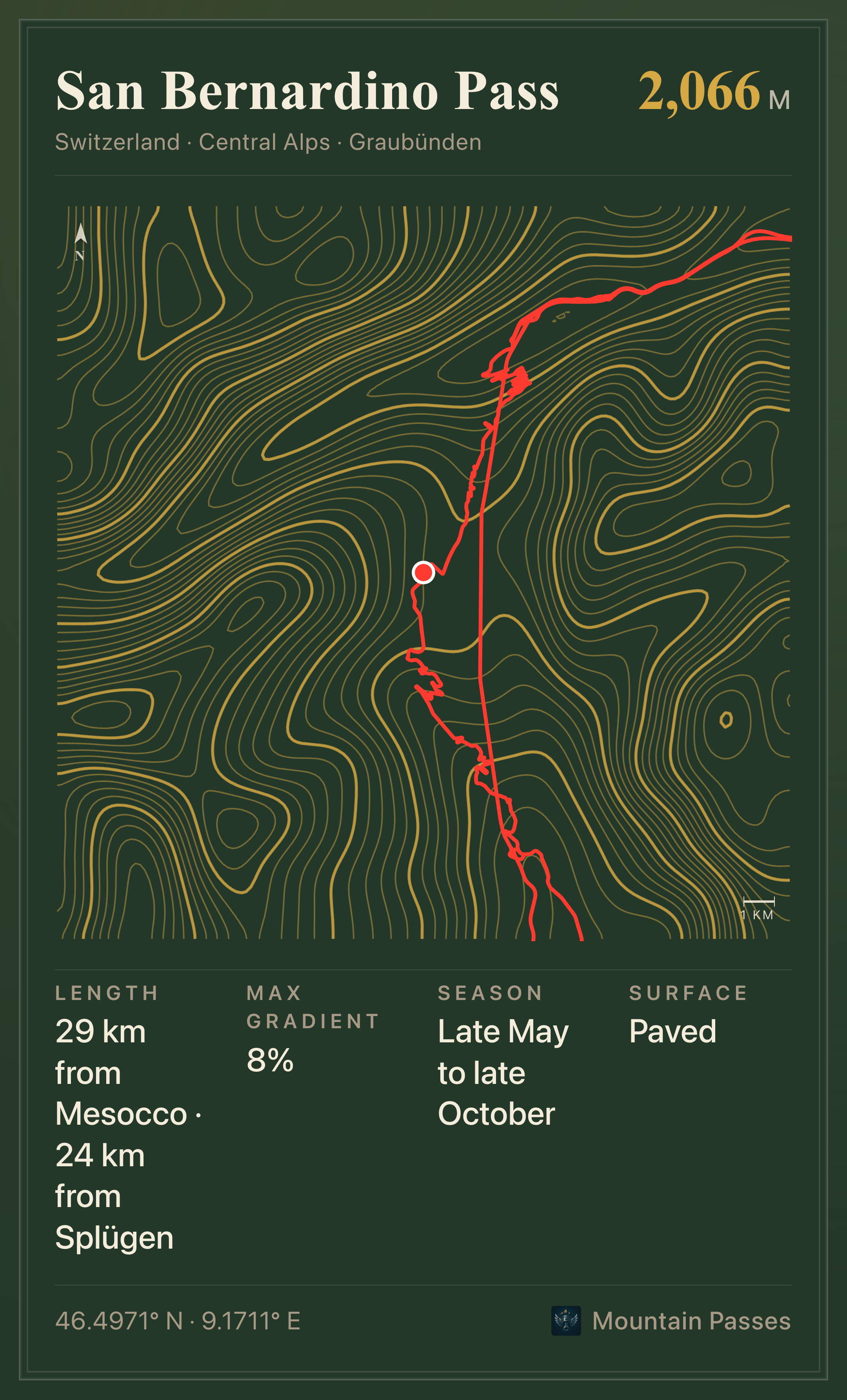 Topographic plate of San Bernardino Pass