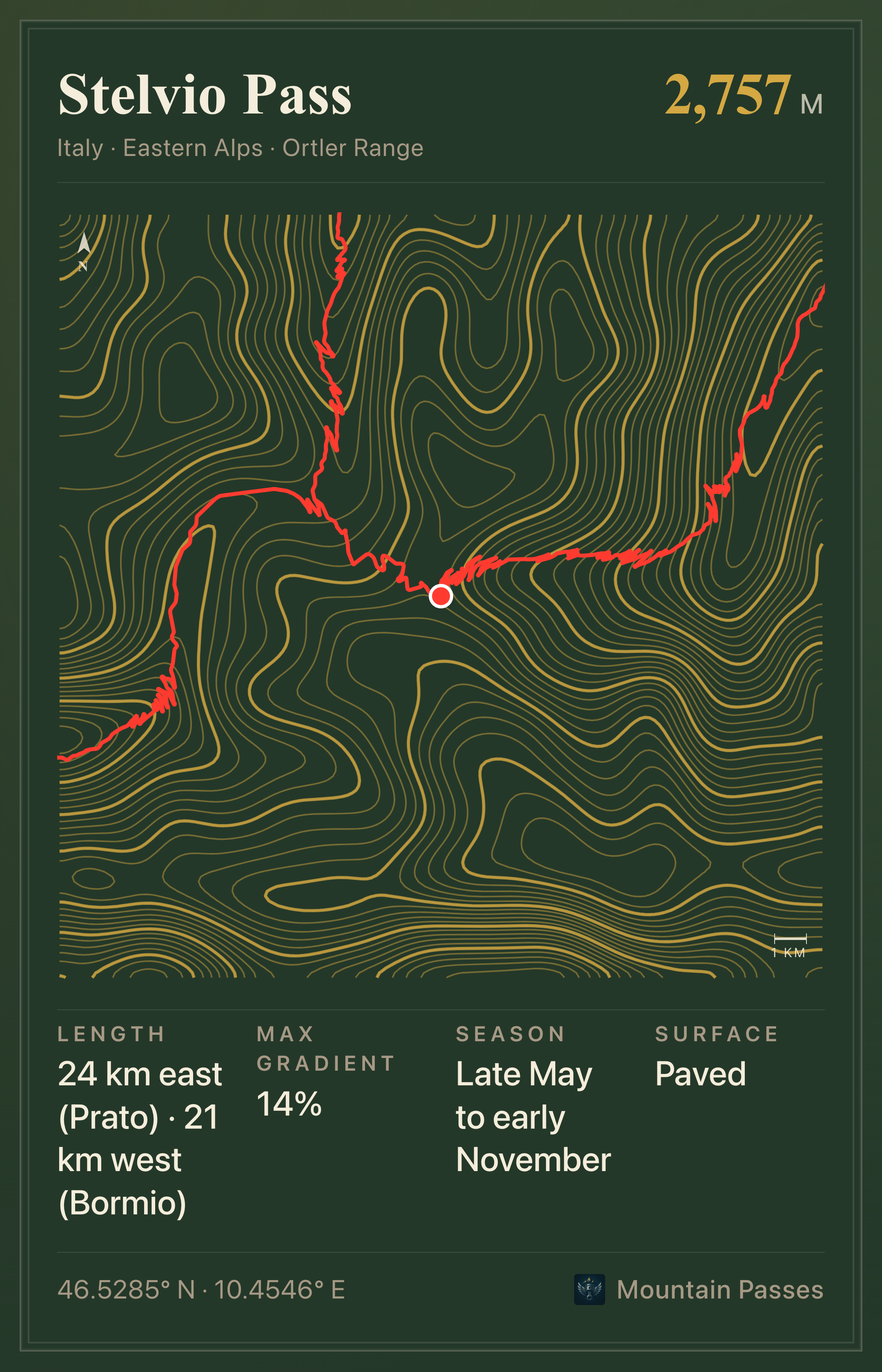Topographic plate of Stelvio Pass