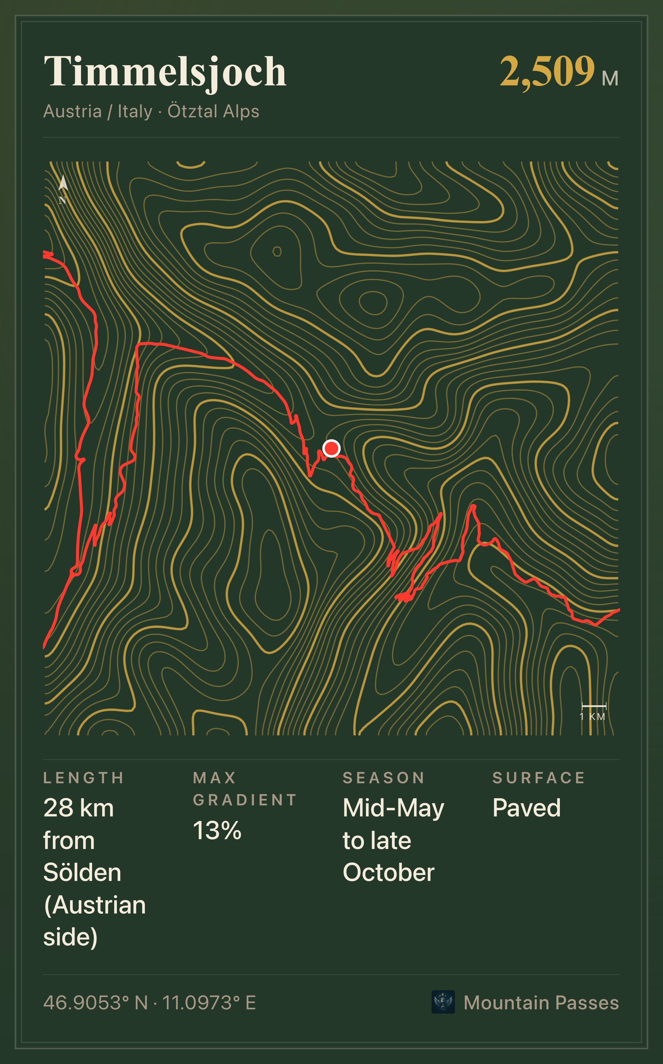Topographic plate of Timmelsjoch