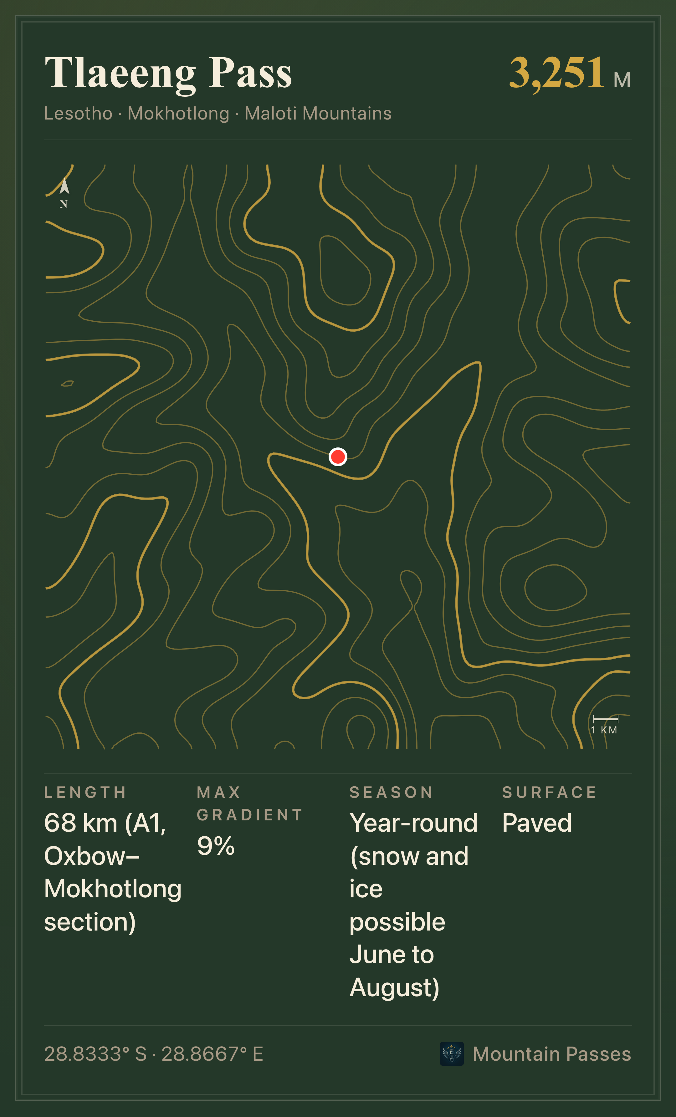 Topographic plate of Tlaeeng Pass