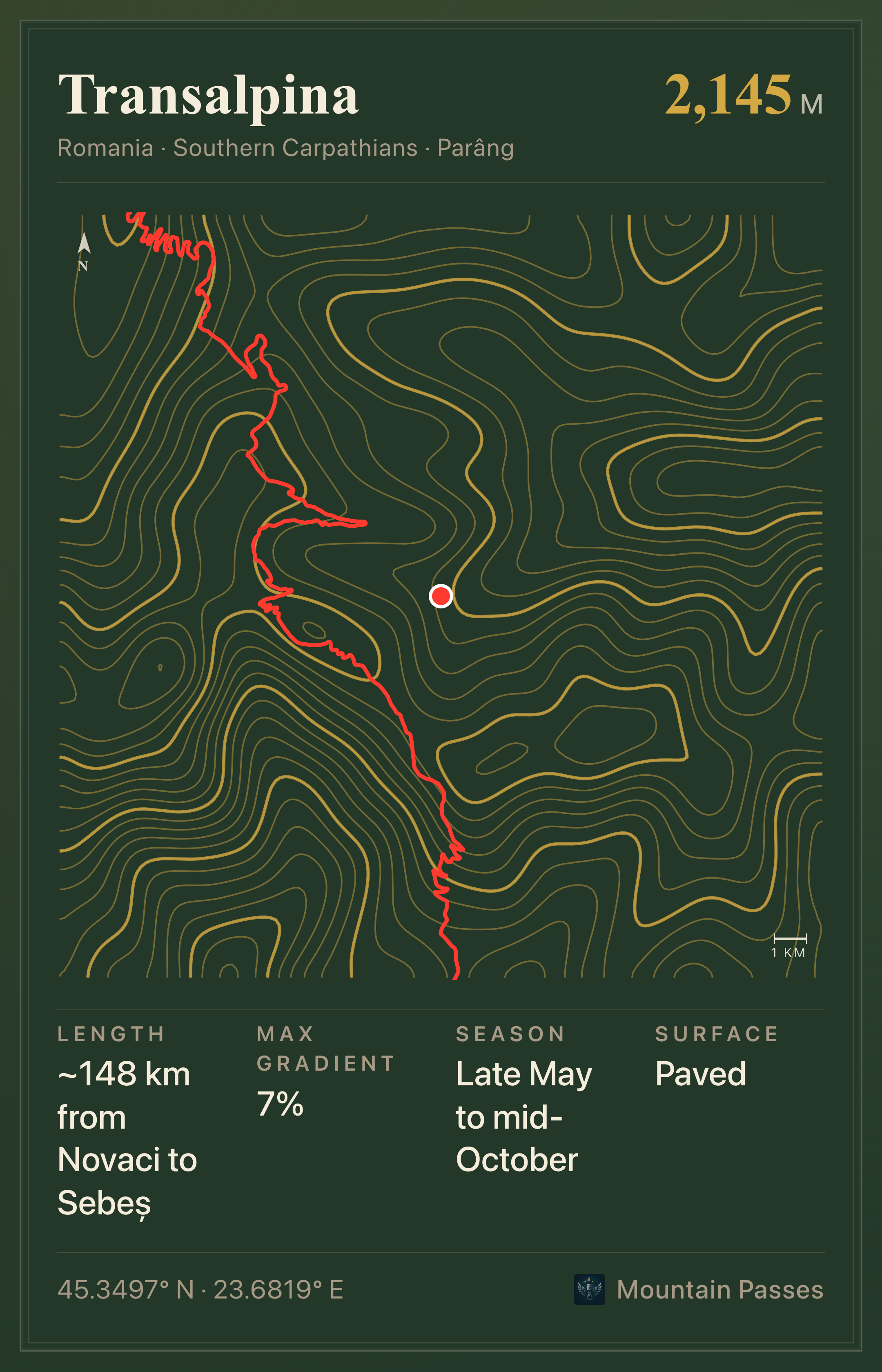 Topographic plate of Transalpina