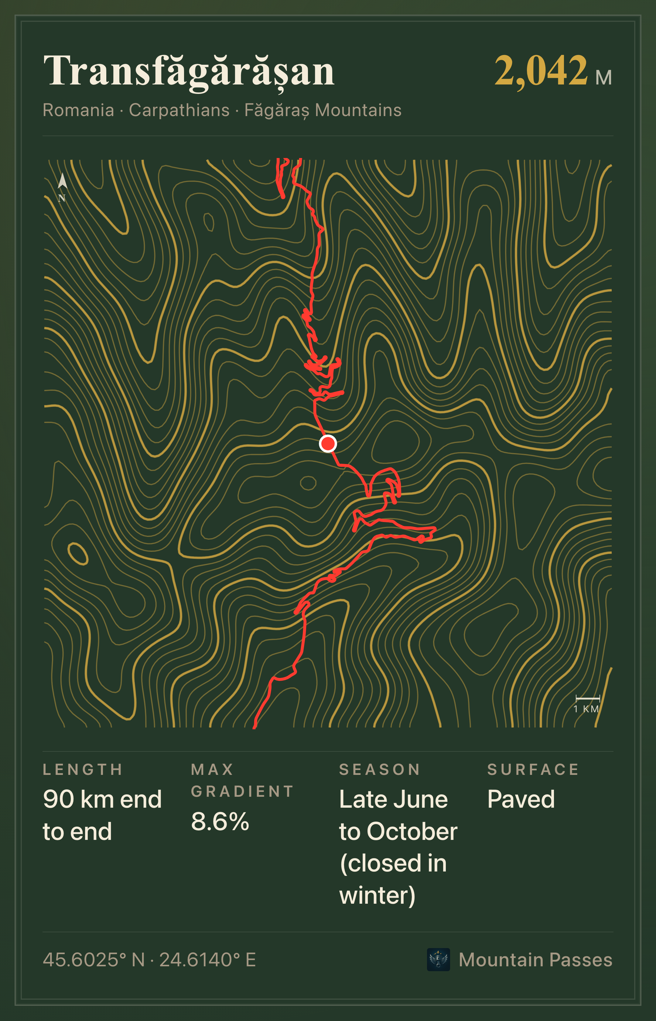 Topographic plate of Transfăgărășan