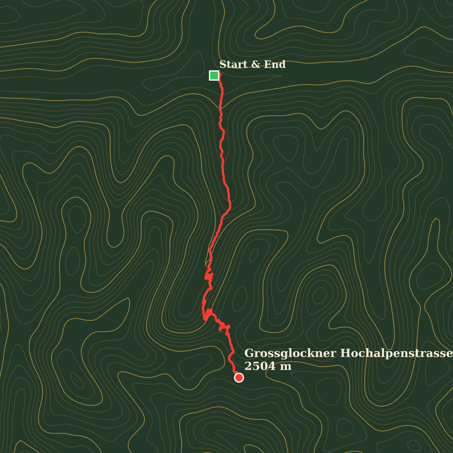 Route map of Grossglockner Panoramic Tour
