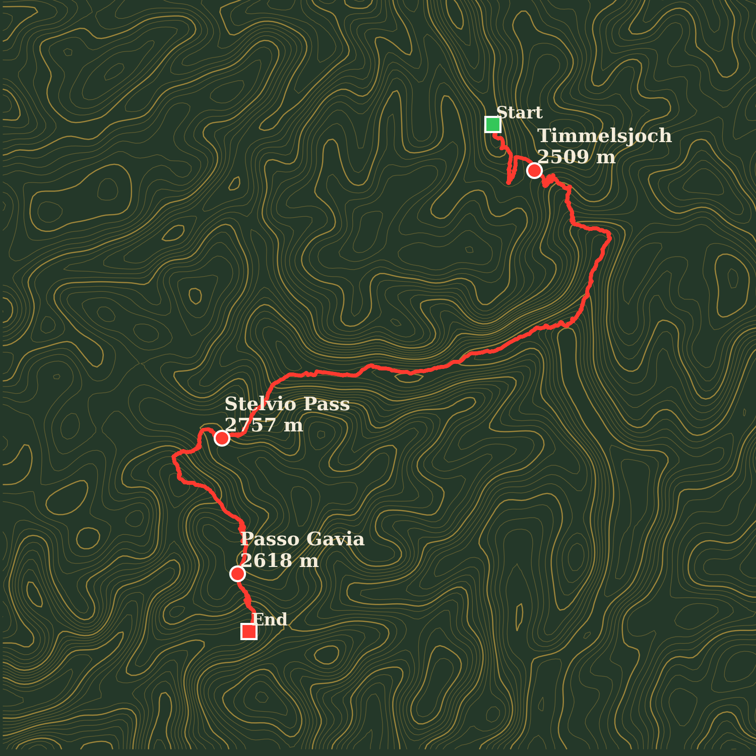 Route map of The High Alpine Crossing