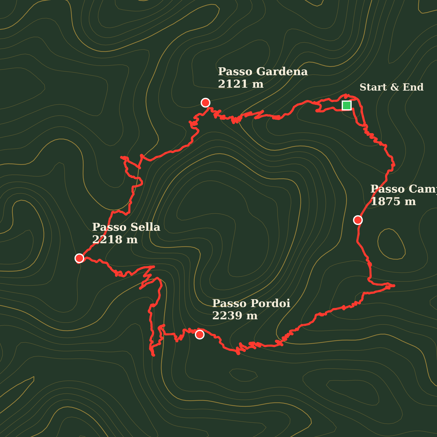 Route map of Sella Ronda