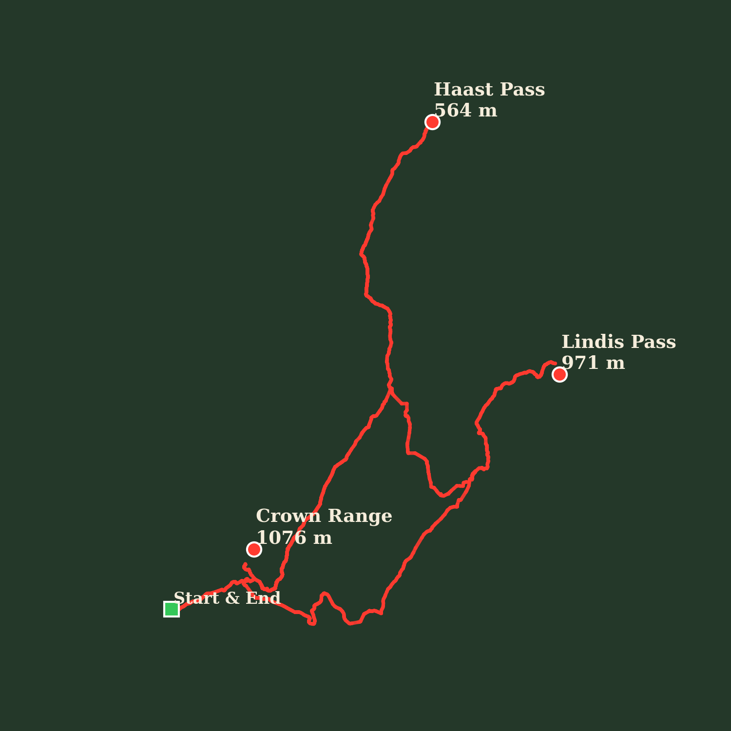 Route map of South Island High Country